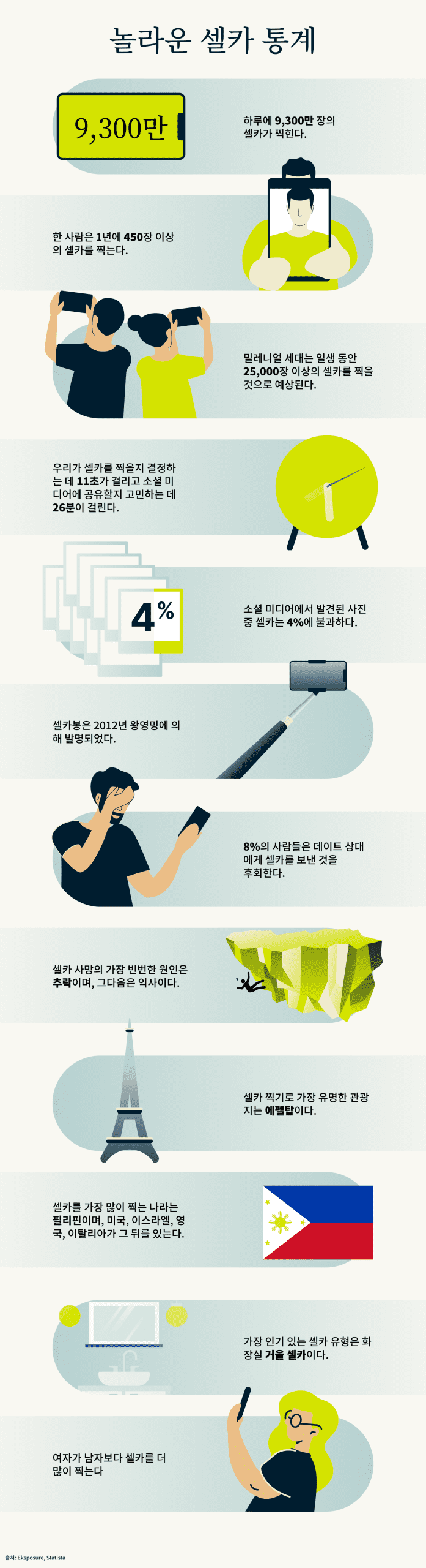 Selfies Campaign 1 8 Scaled