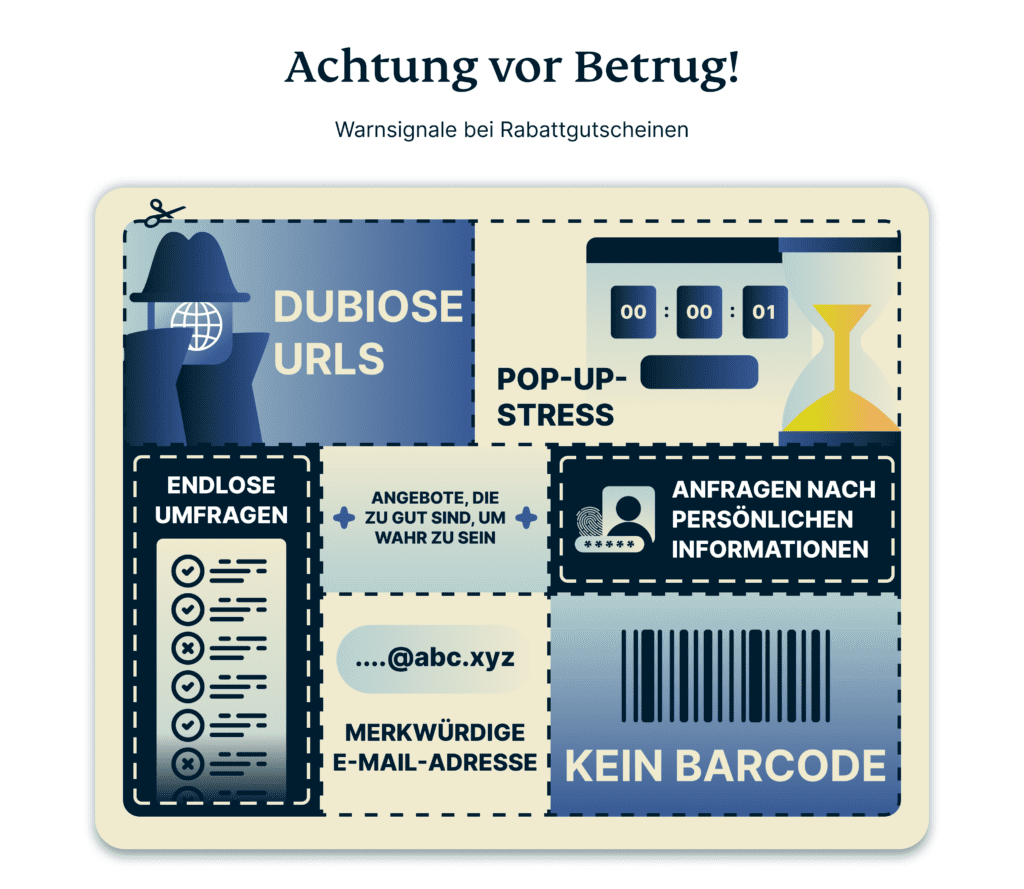 Warnhinweise Scam Coupons 1024x889 1