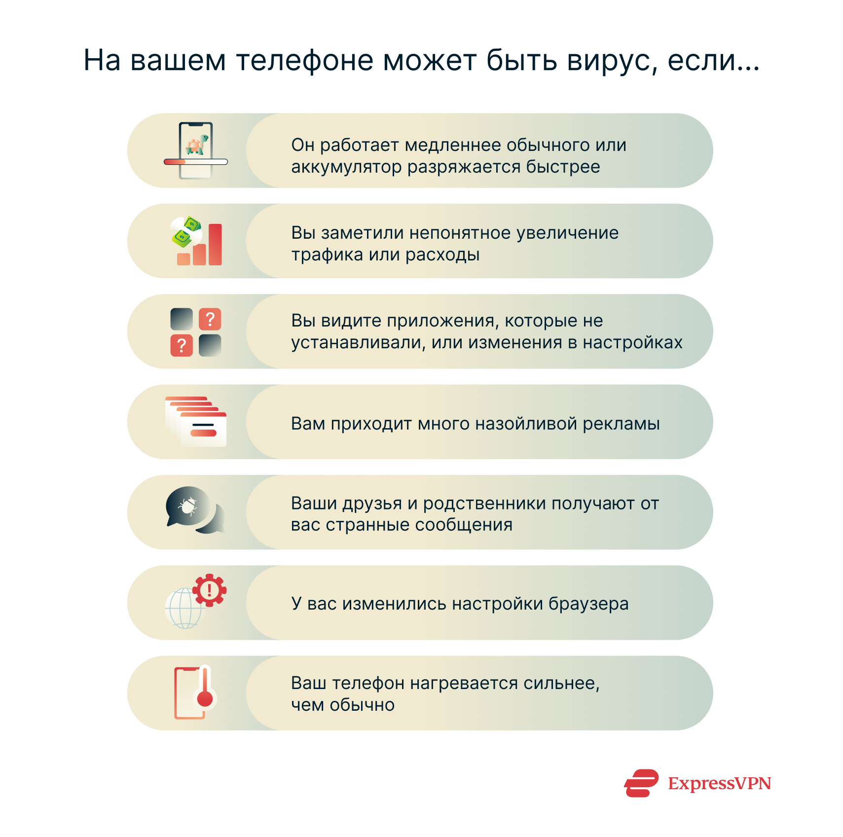 A list of 7 warning signs that your phone may have a virus.