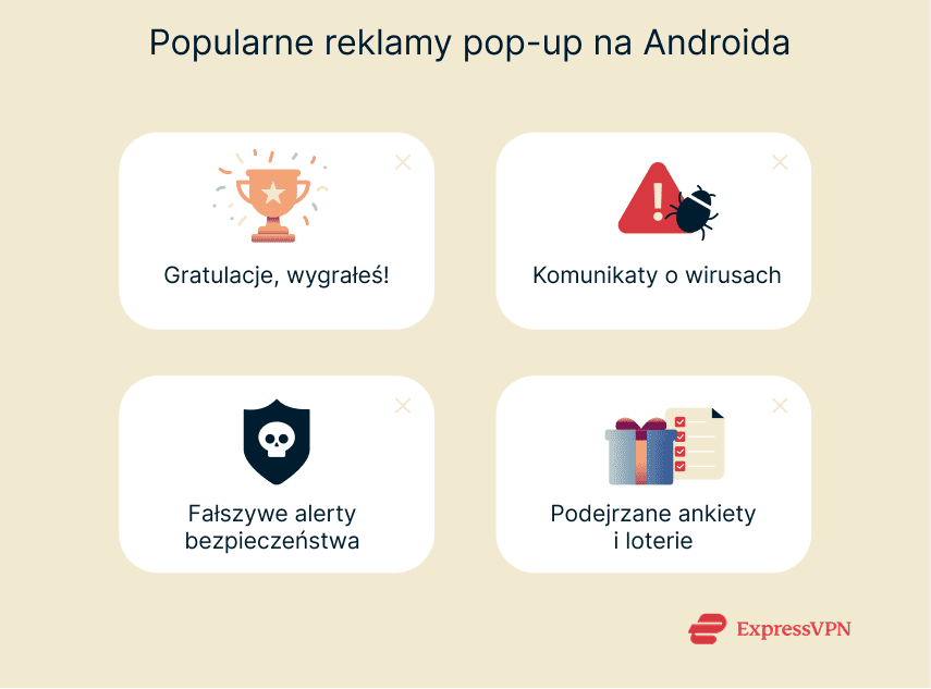An infographic showing some of the most common pop-up ads on Android