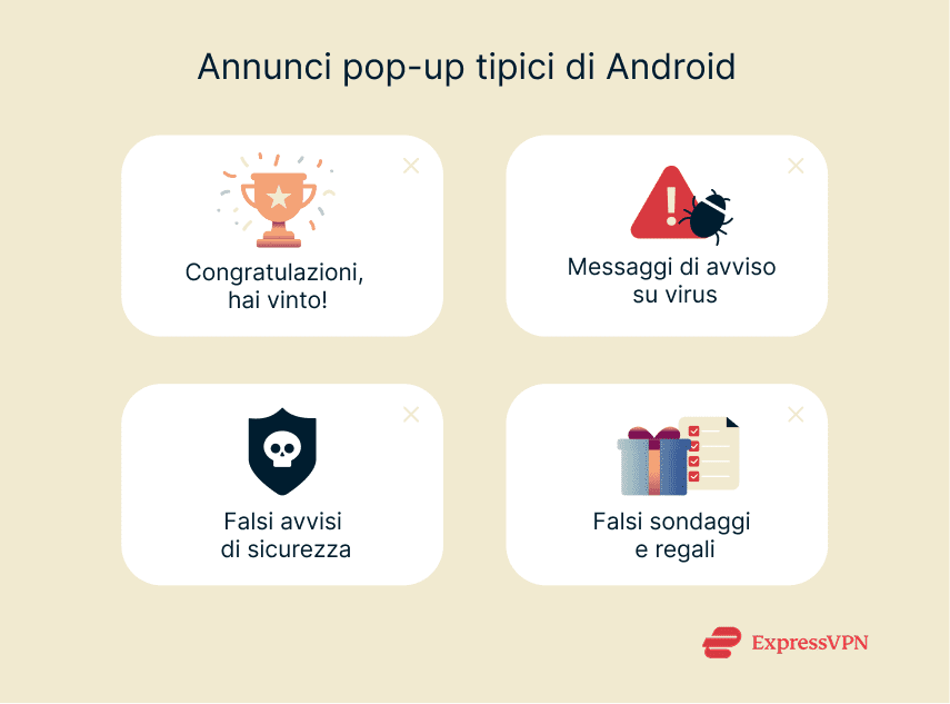 Illustrations 7 Common Android Pop Up Ads It