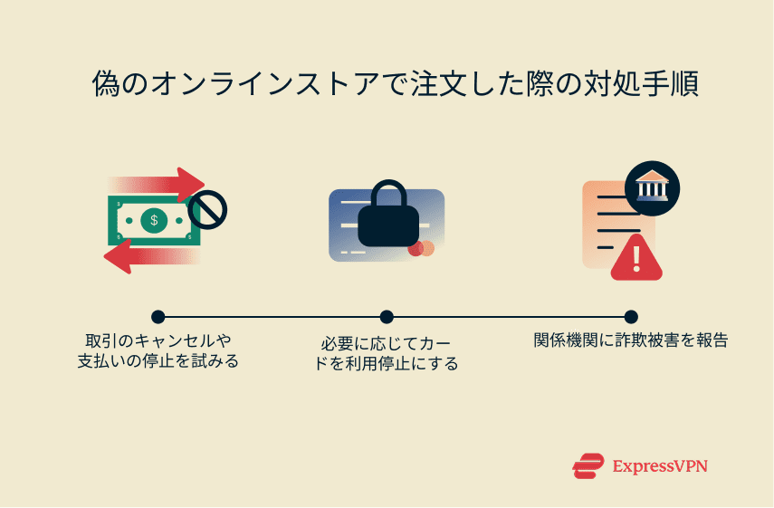 Illustration Is Shein Legit What Shoppers Should Know In 2025 40 Ja