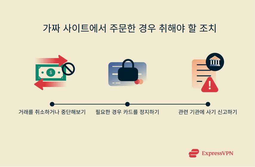 Illustration Is Shein Legit What Shoppers Should Know In 2025 40 Ko