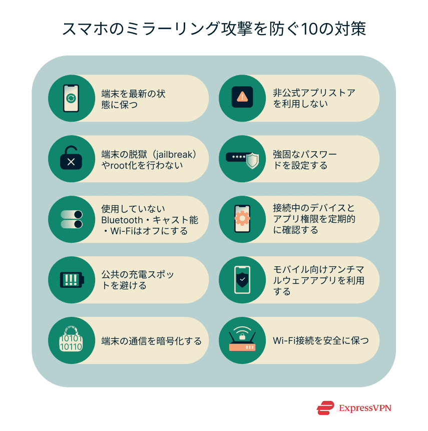 A list of 10 ways to prevent unauthorized phone mirroring.