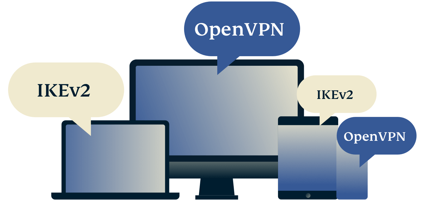 โปรโตคอล VPN ที่ดีที่สุดสำหรับคุณ