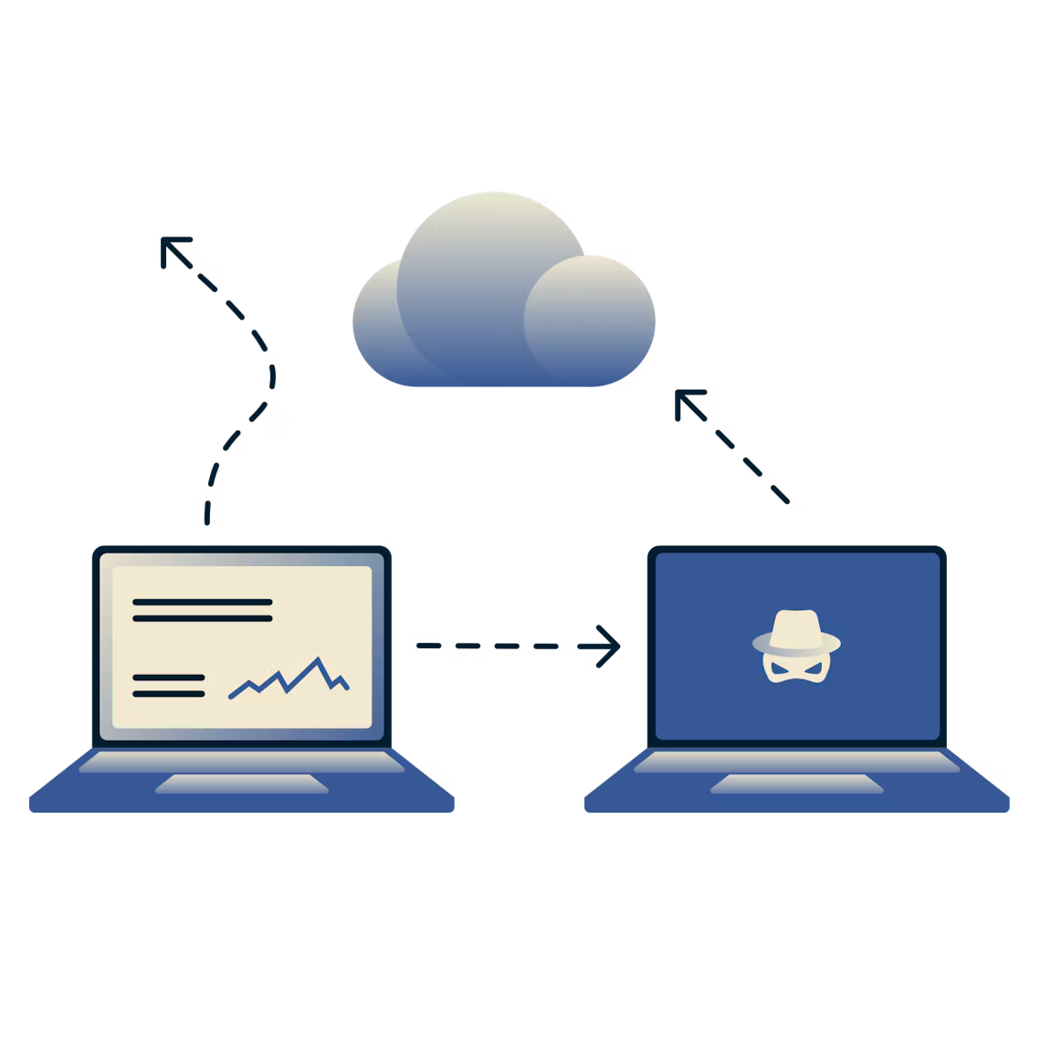 En bærbar computer, der opretter forbindelse til skyen, mens en bærbar computer med kranieknogler opsnapper den.