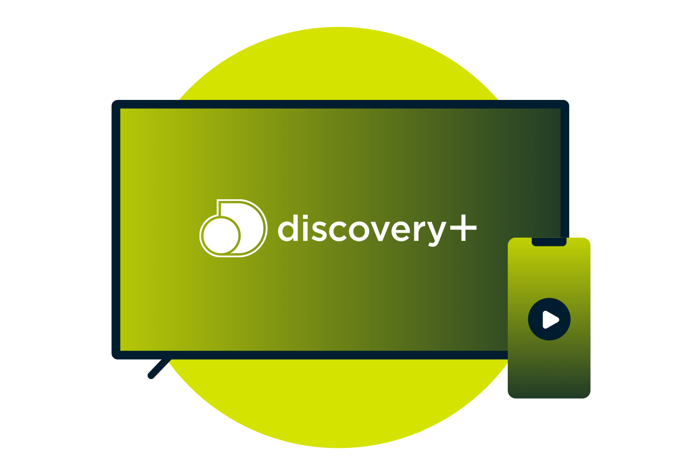 Discovery Plus televisiossa ja älypuhelimessa.
