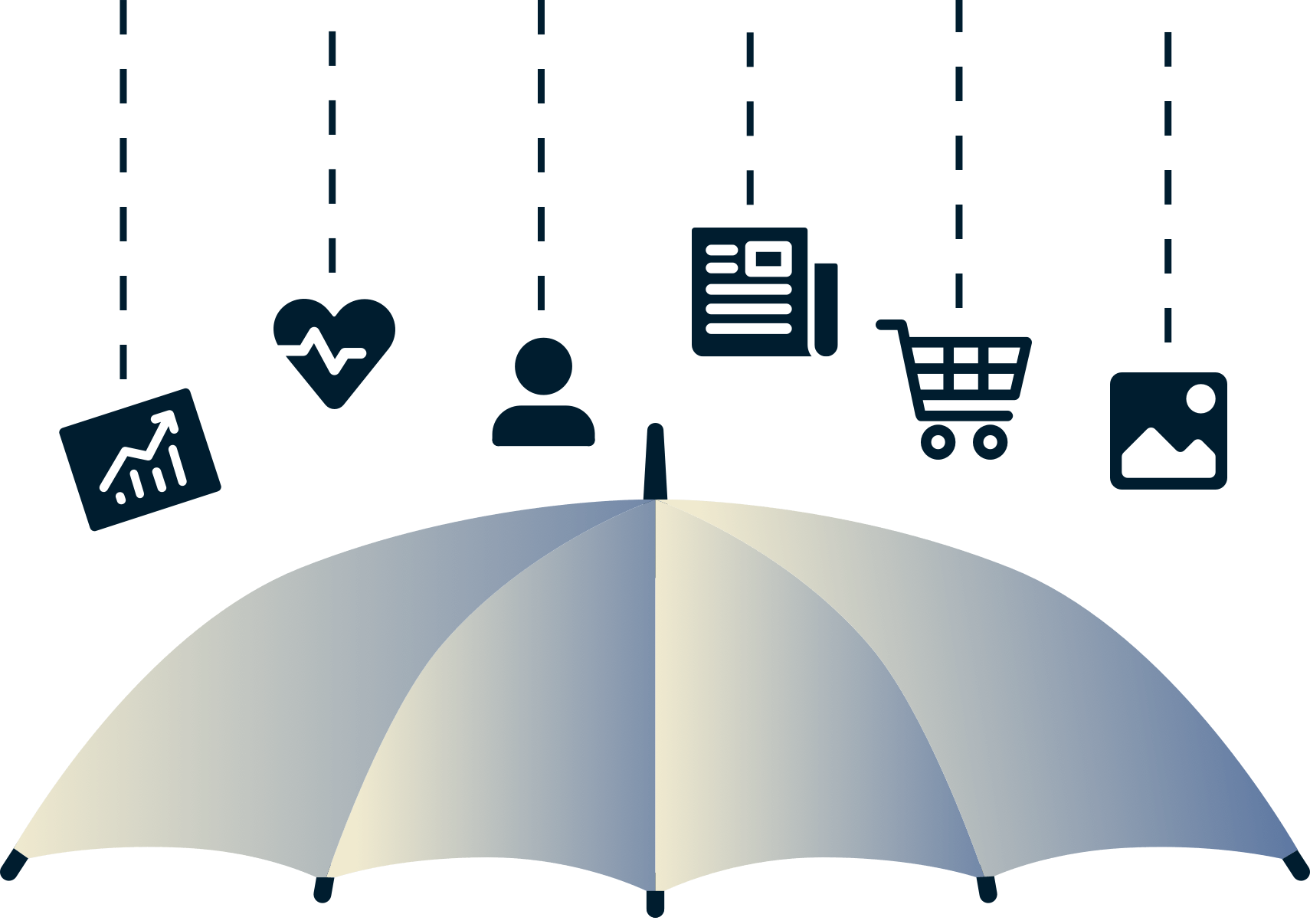 รายการที่ถูกบล็อกของ threat manager