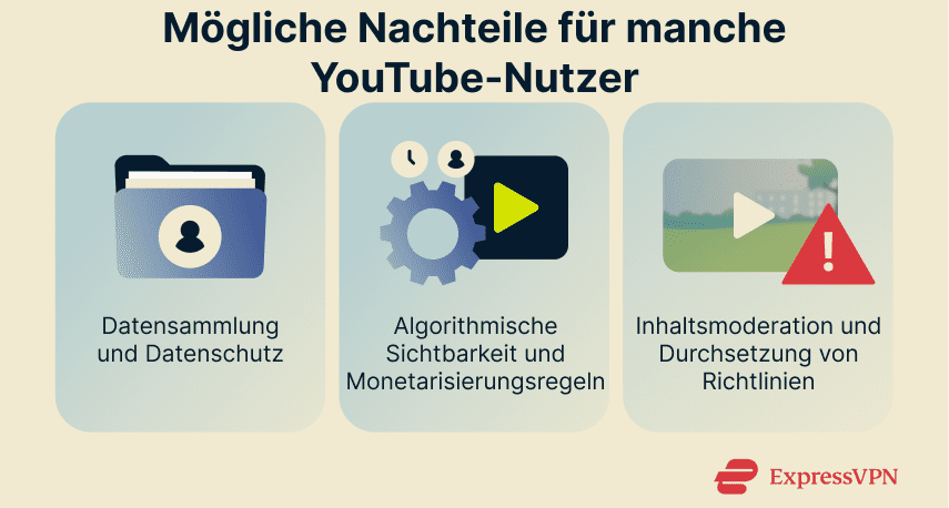 Image Potential Downsides For Some Youtube Users 2 1