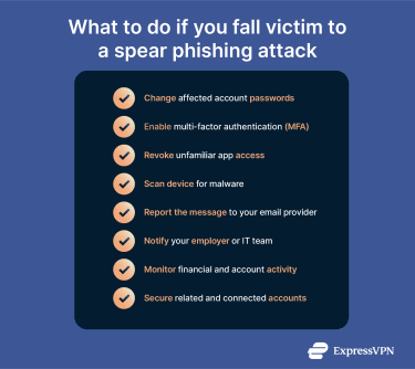 Checklist outlining steps to take after falling victim to a spear phishing attack including changing passwords, enabling multi factor authentication, scanning devices, and reporting the incident.