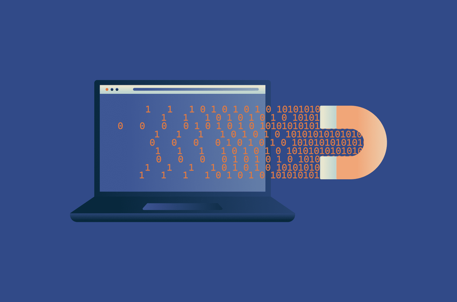 Data exfiltration