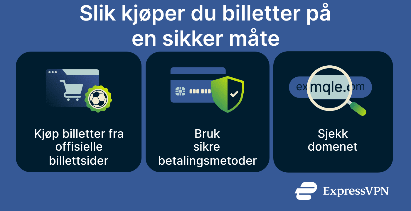 A list of World Cup ticket scam types.