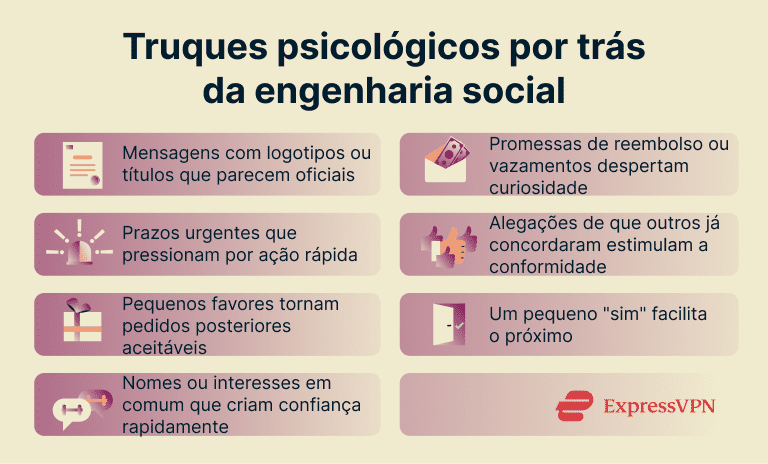Image Common Fifa World Cup 2026 Scams And How To Avoid Them Psychological Tricks Behind Social Engineering 1. Pt