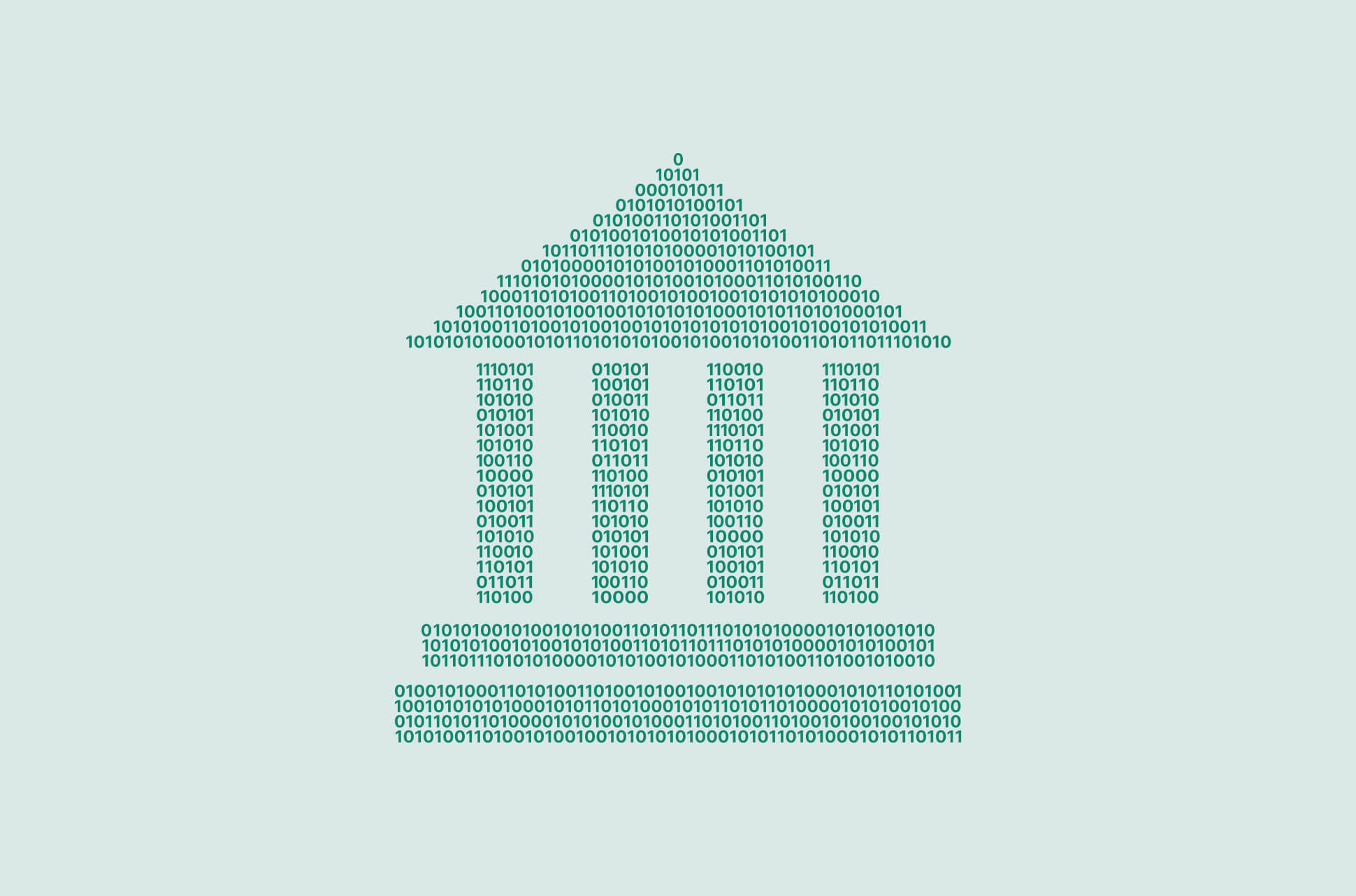 What is a digital bank?