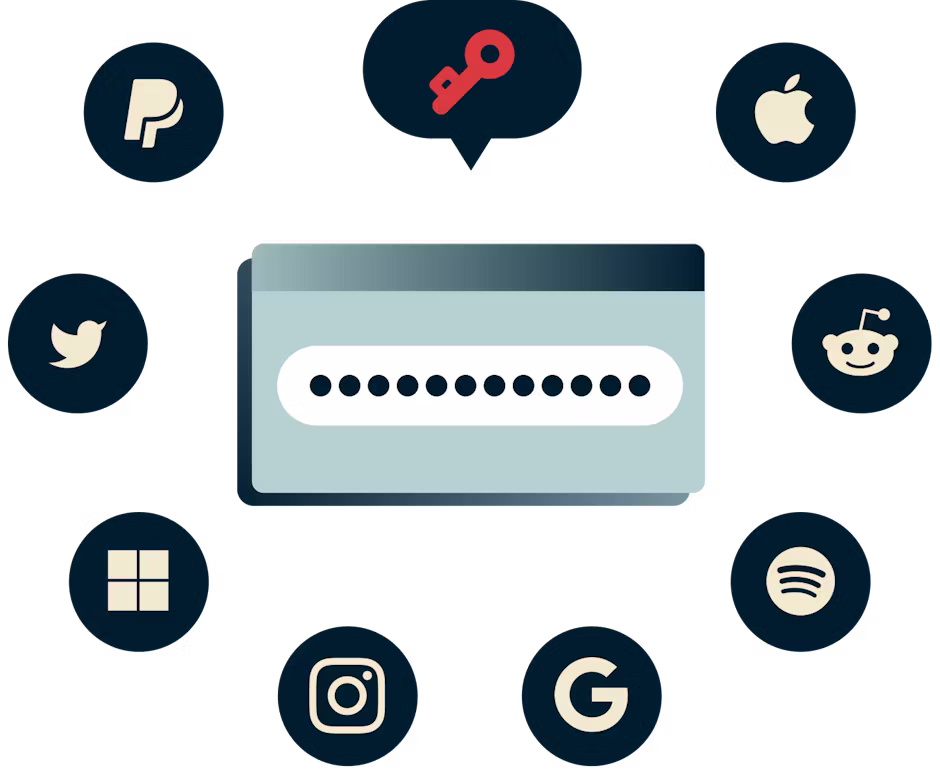 ExpressVPN Keys จำรหัสผ่านของคุณ ดังนั้นคุณไม่จำเป็นต้องทำ!